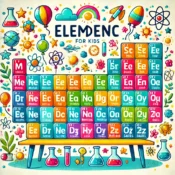 Periodic Table Colouring Activities