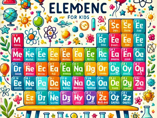 Periodic Table Colouring Activities