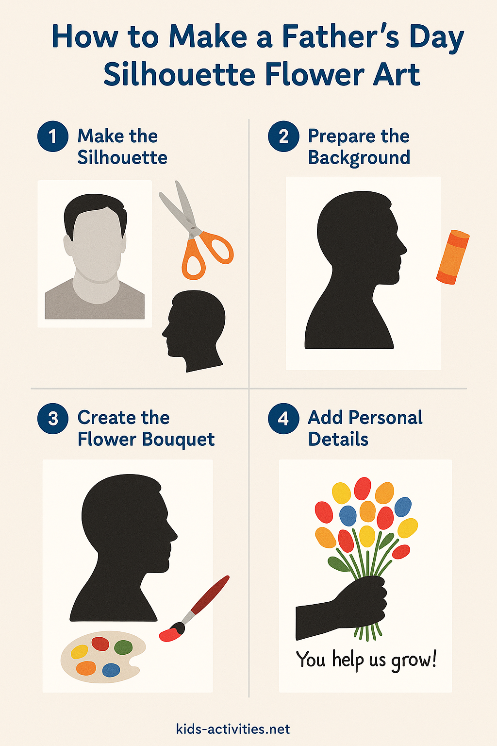 Step-by-Step Guide – How to Make Father’s Day Silhouette Flower Art - Kids Activities Four-step visual guide showing how to create a Father’s Day silhouette flower craft using paper, scissors, paint, and glue