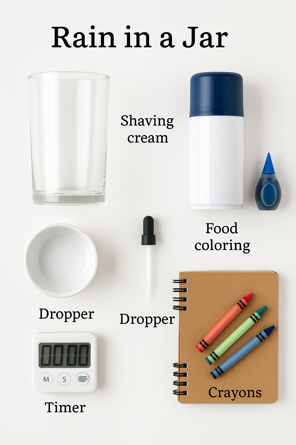 materials - Kids Activities Flat lay photo of materials needed for the Rain in a Jar experiment: clear glass jar, shaving cream, food coloring, dropper, small bowl, timer, notebook, and crayons